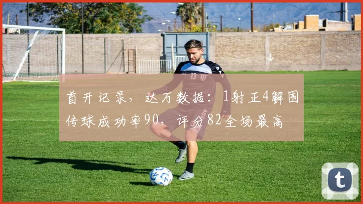 首开记录，达万数据：1射正4解围传球成功率90，评分82全场最高